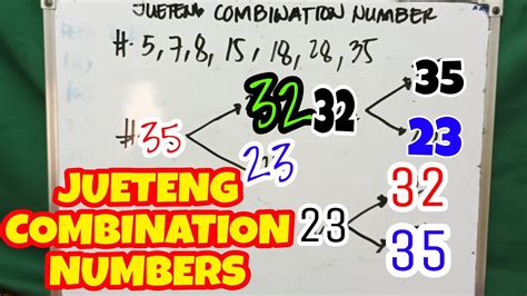 jueteng number meaning|For educational purposes: How is jueteng played, what are the.